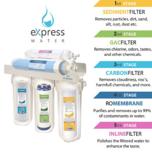 Express Water RO5DX 5 Stage Reverse Osmosis System