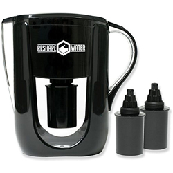 New -Reshape Water Filter Pitcher