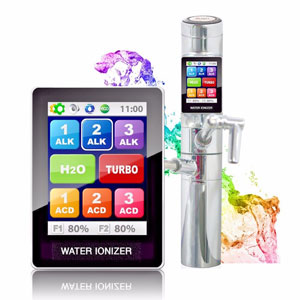 8 Best Water Ionizers Reviews Buying Guide 2020,Kabocha Squash Size