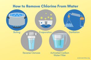 tips to remove chlorine from water